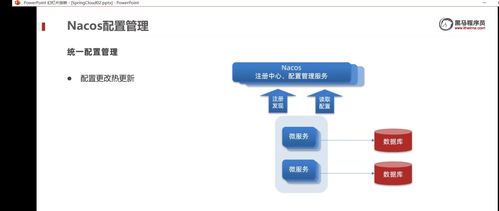 基于Spring Cloud与Nacos的微服务配置管理实践与云计算装备技术服务的融合
